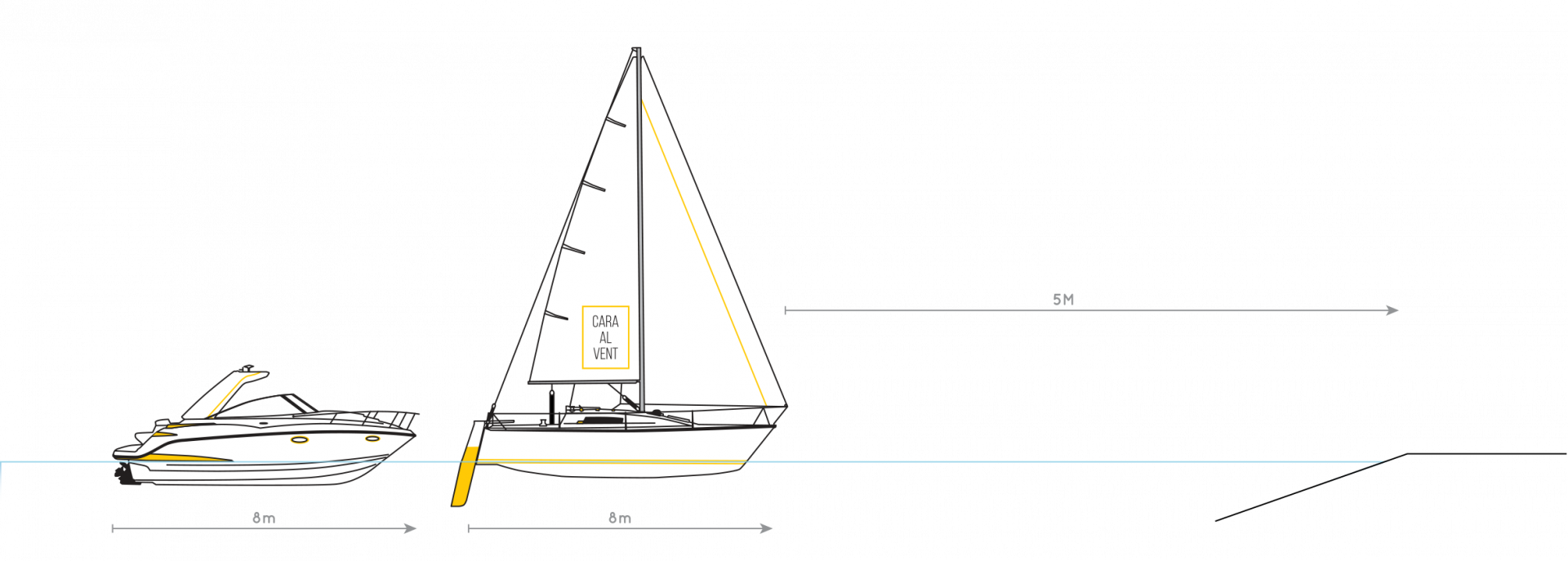 fitxa pnb